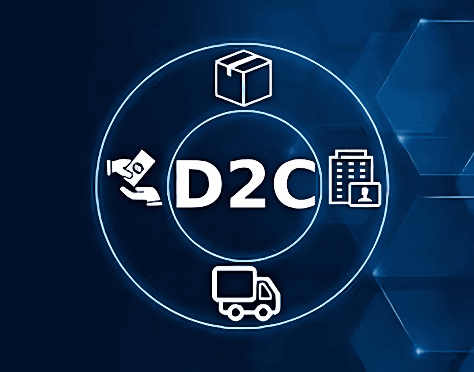 Growing D2C & E-commerce Brands