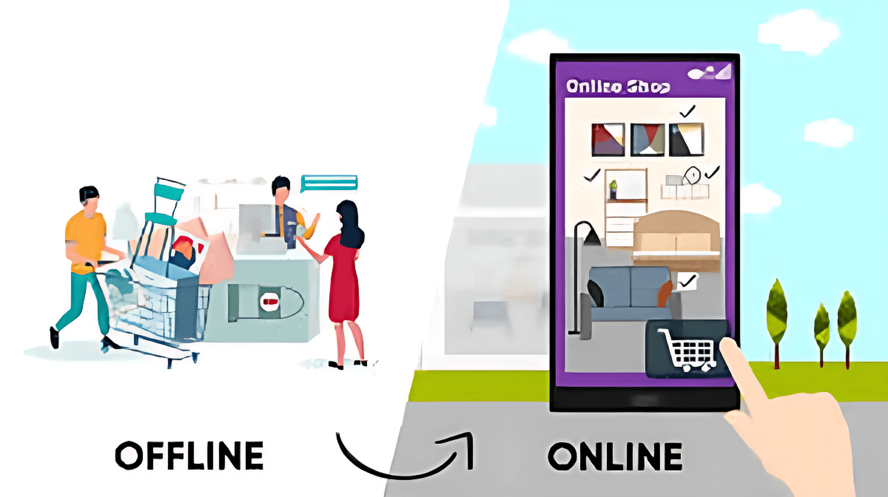 Shopify Zoho Integration Flow