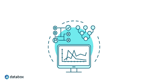 Shopify Zoho Integration Flow
